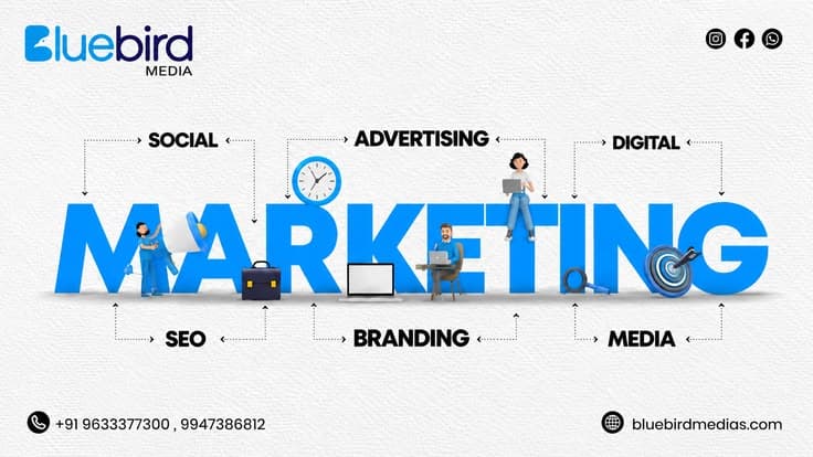 Digital Marketing Services That Help Your Business Grow Online